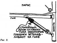 Рисунок 9.