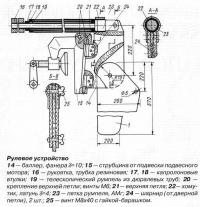 Рулевое устройство