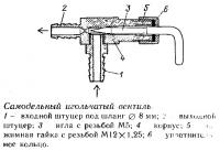 Самодельный игольчатый вентиль