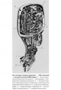 Самый мощный 130-сильный четырехтактный ПМ в мире