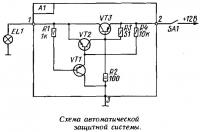 Схема автоматической защитной системы