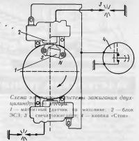 Схема электронной системы зажигания двухцилиндрового мотора