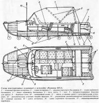 Схема конструктивных изменений в мотолодке «Казанка 5М-3»