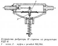 Схема масляной системы для двухтактного двигателя, переводимого на газ