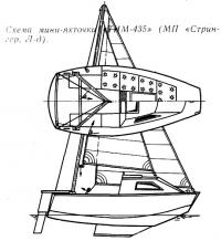 Схема мини-яхточки «ТИМ-435»