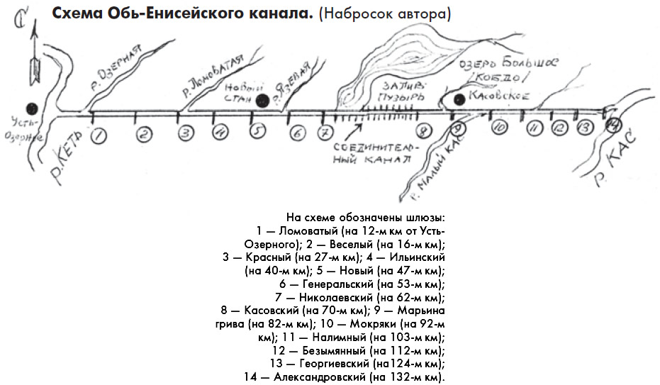 Рыбалка под Старыми Бирилюссами в 2013