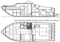 Схема общего расположения 7-метрового катера с обводами типа «эйрслот»