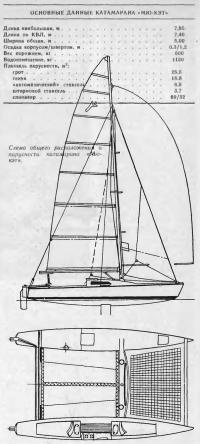 Схема общего расположения и парусности катамарана «Мюкэт»