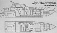 Схема общего расположения катера «Альбатрос» в варианте моторной яхты