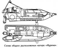 Схема общего расположения катера «Мурена»