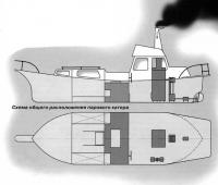 Схема общего расположения парового катера