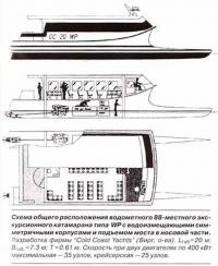 Схема общего расположения водометного 88-местного экскурсионного катамарана