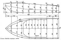 Схема обводов корпуса лодки