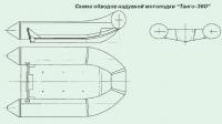 Схема обводов надувной мотолодки 