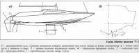 Схема обводов проекта "V-5"