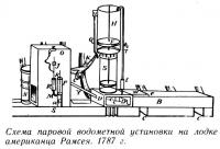 Схема паровой водометной установки на лодке американца Рамсея