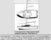 Схема парусности и общего расположения моторного парусника "Мак-Грегор 19"