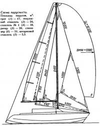 Схема парусности яхты «Жигули-26РТ»