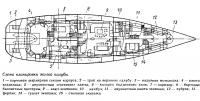 Схема планировки жилой палубы