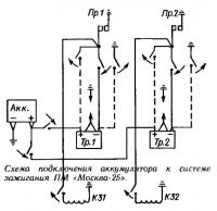 Схема подключения аккумулятора к системе зажигания