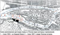 Схема расположения дистанции первых в России водно-моторных соревнований