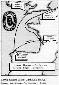 Схема района гонок Операции Парус