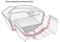 Схема размещения крепежных болтов