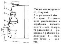 Схема совмещенного санузла