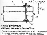 Схема установки датчика уровня в бензобаке