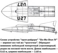 Схема устройства «проп-райдера» «Slo-Mo-Shun IV»