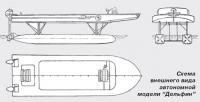 Схема внешнего вида автономной модели «Дельфин»