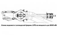 Схема водомета голландской фирмы LIPS на мощность до 8000 кВт