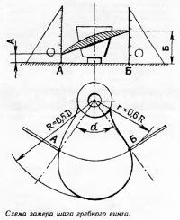 Схема замера шага гребного винта