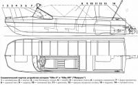 Схематический чертеж устройства катеров «Обь-5» и «Обь-5П»