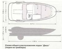 Схсма общего расположения лодки 