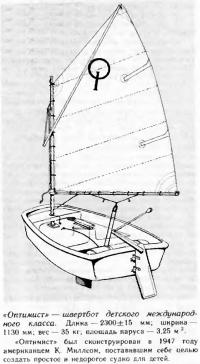 Швертбот детского международного класса «Оптимист»
