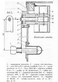 Швертовая лебедка