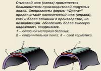 Стыковой шов применяется большинством производителей надувных лодок