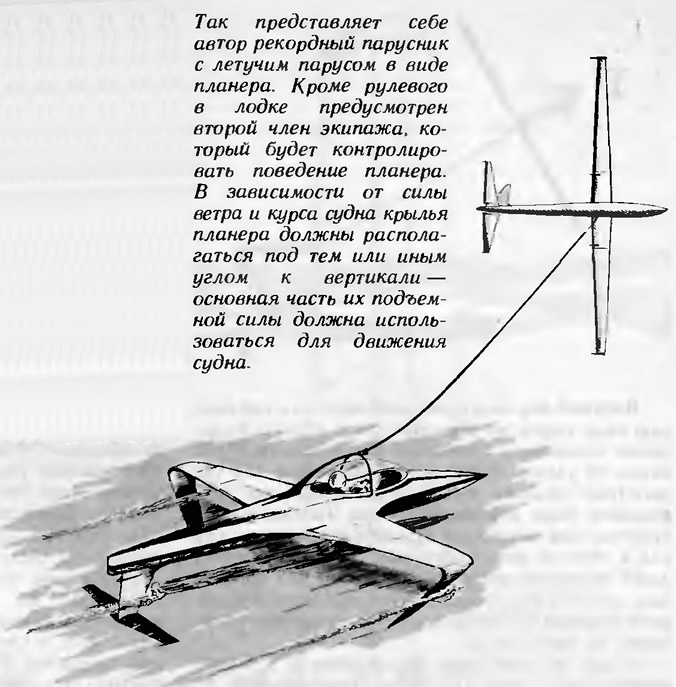 Так представляет себе автор рекордный парусник с летучим парусом в виде планера