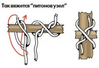 Так вяжется «питонов узел»