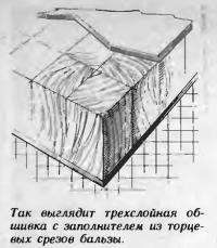 Так выглядит трехслойная обшивка с заполнителем из торцевых срезов бальзы