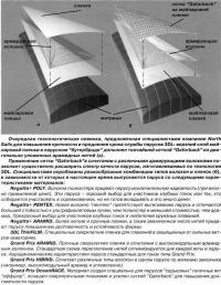 Технологическая новинка для продления срока службы парусов 3DL