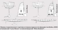 Теоретические чертежи итальянской "Luna Rossa" и новозеландской "New Zealand"