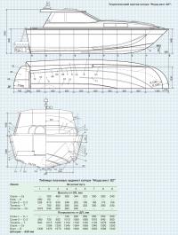 Теоретический чертеж катера 