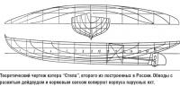 Теоретический чертеж катера "Степа", второго из построенных в России
