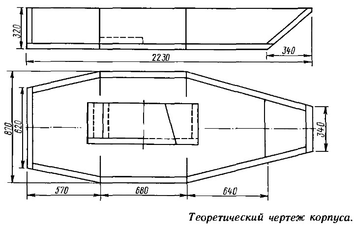 Изготовление чертежей лодки на заказ Рыболовная лодка-картоп из пенопласта (Проекты / Рыболовные суда / 1990) - Barqu
