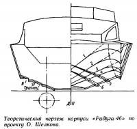 Теоретический чертеж корпуса «Радуга-46» по проекту О. Шелкова