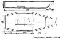 Теоретический чертеж корпуса