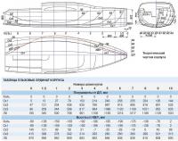 Теоретический чертеж корпуса яхты "Кавалер 800"