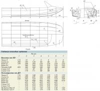 Теоретический чертеж мотолодки "Стриж"